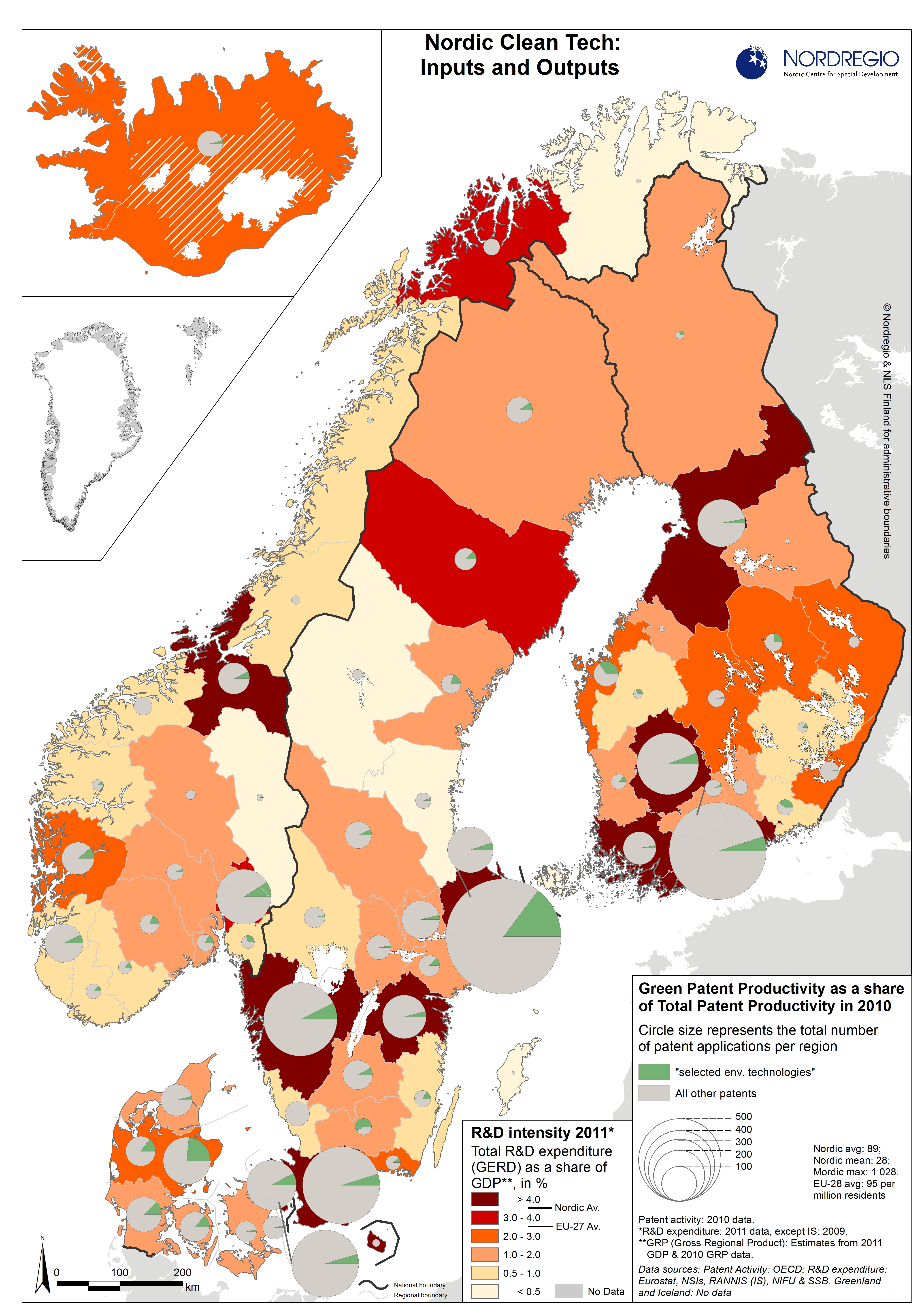 Nordic distribution of R&D research activities, total patenting activity per capita and the share of total patents considered as 'environmental technologies'